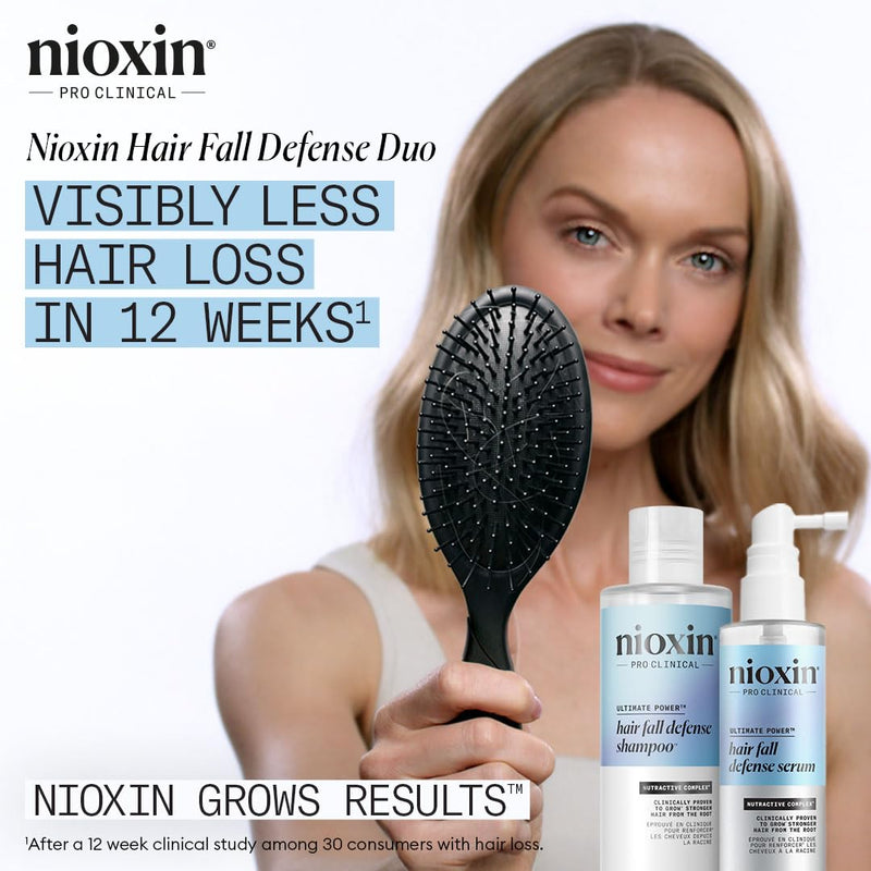 Nioxin Hair Fall Defense Leave-In Hair Treatment Serum | Kit | Leave-on scalp treatment | The Power of Two Duo Kit: Shampoo for Hair Fall & Intensive Daily Leave-In Hair Treatment 10.4 Fl Oz (Pack of 1)