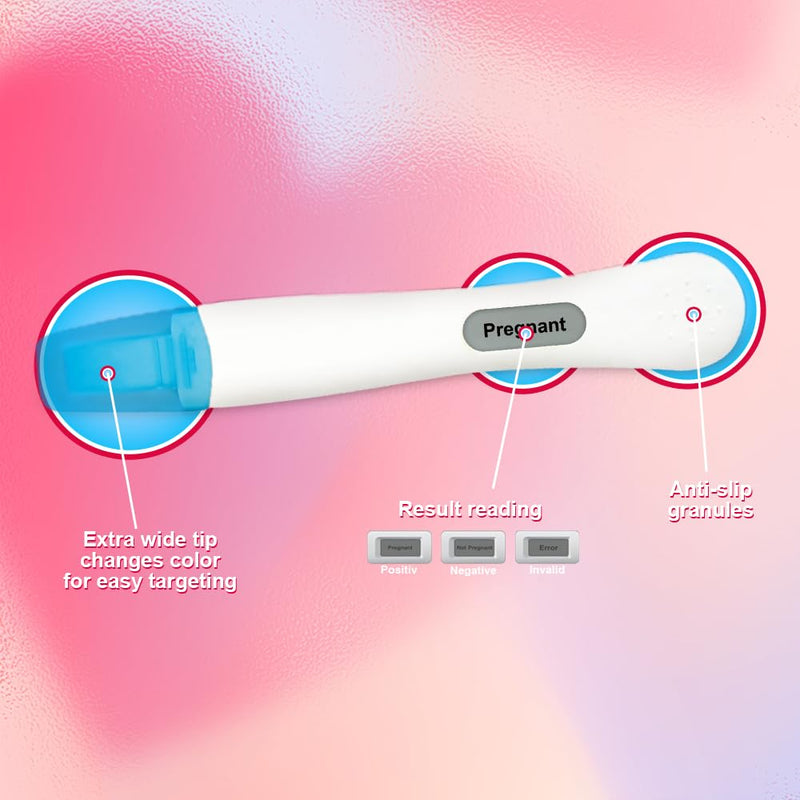 [Australia] - 2X Early Digital Pregnancy Test Kit + 4X hcg Test Strips 10mIU/mL,at-Home Pregnancy Test Kit for Women with Easy-to-Read Results 