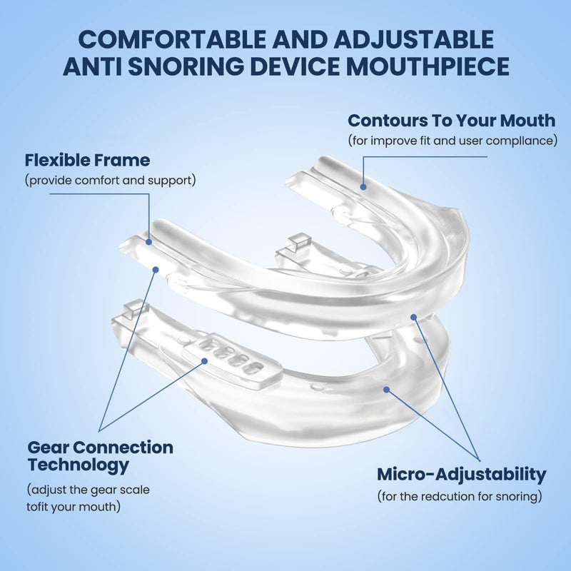 [Australia] - Dreamhero mouth guard, Dreamhero anti-snoring mouth guard, snoring stopper for anti snoring devices, Dreamhero mouth guard for snoring men and women 