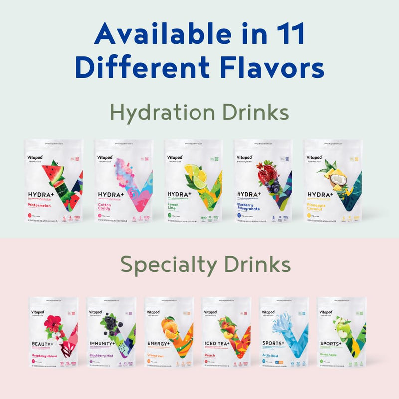 Vitapod Hydra+ Cotton Candy Healthy Hydration Mix - 30 Pods - Electrolytes, Antioxidants, Vitamin C, A, D, E - Water Enhancer and Beverage Mix Packet