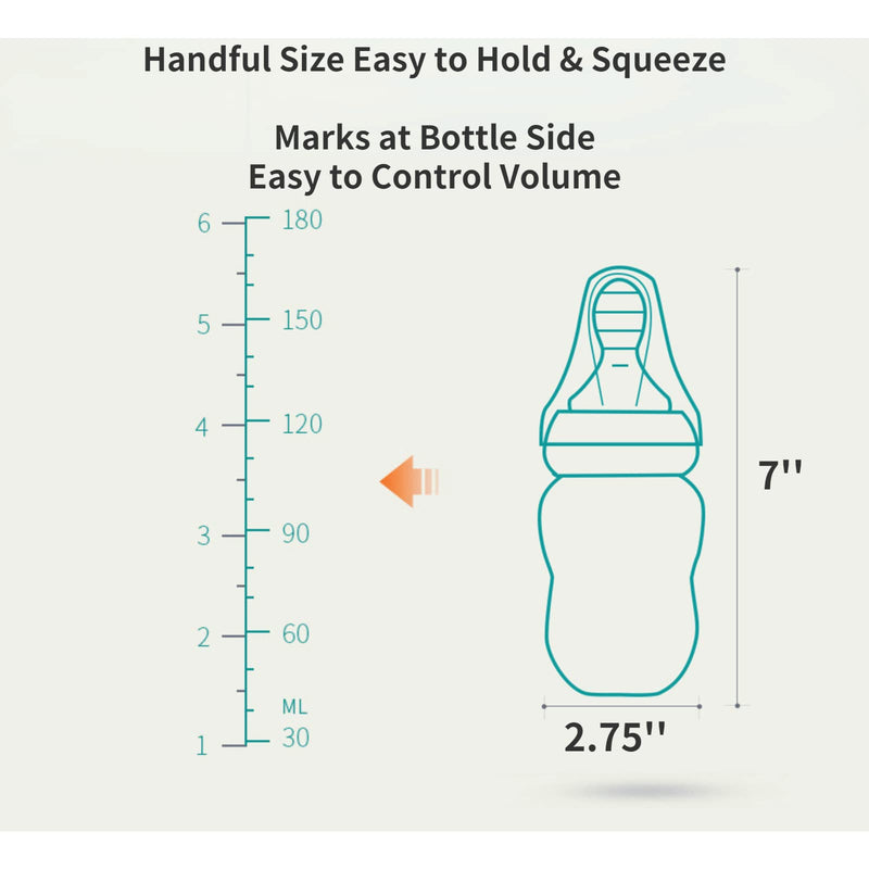 [Australia] - Drinking Aids Feeding Cup for Elderly Adults Disabled Patient Maternity Convalescent with three Style Lids straw spoon teat Drink Water Porridge Soup, Flow Control senior liquid Feeder 