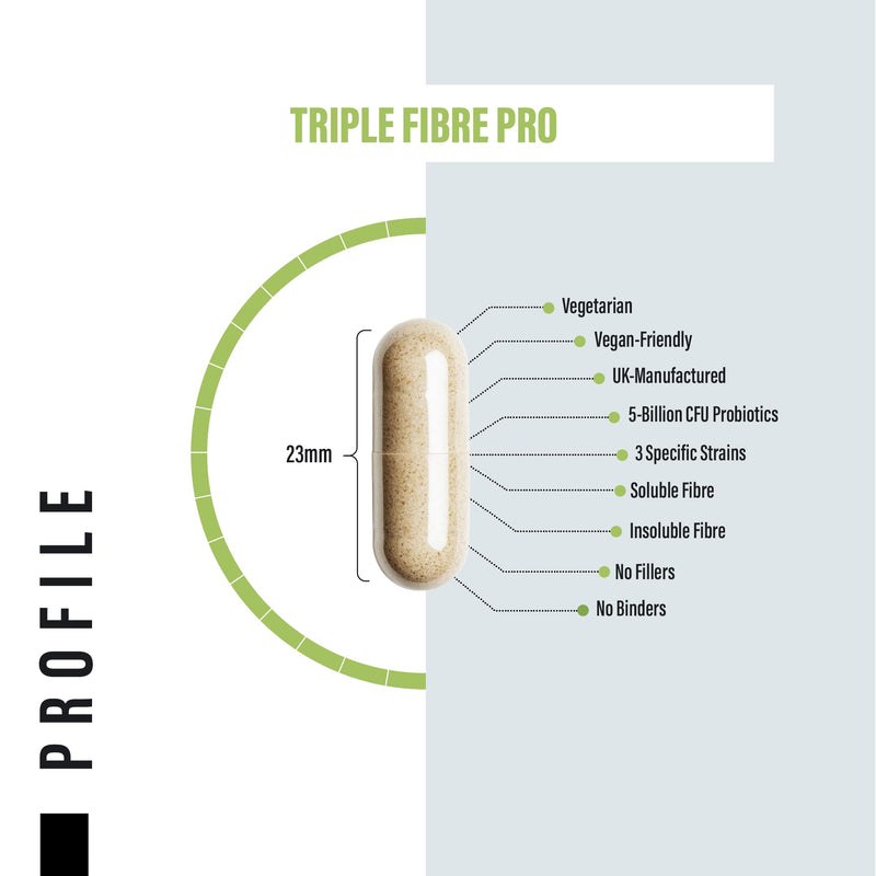 Daily Fibre & Probiotic Complex – Psyllium Husk, Inulin & Live Cultures for Gut Health, Bloat Support & Digestive Balance