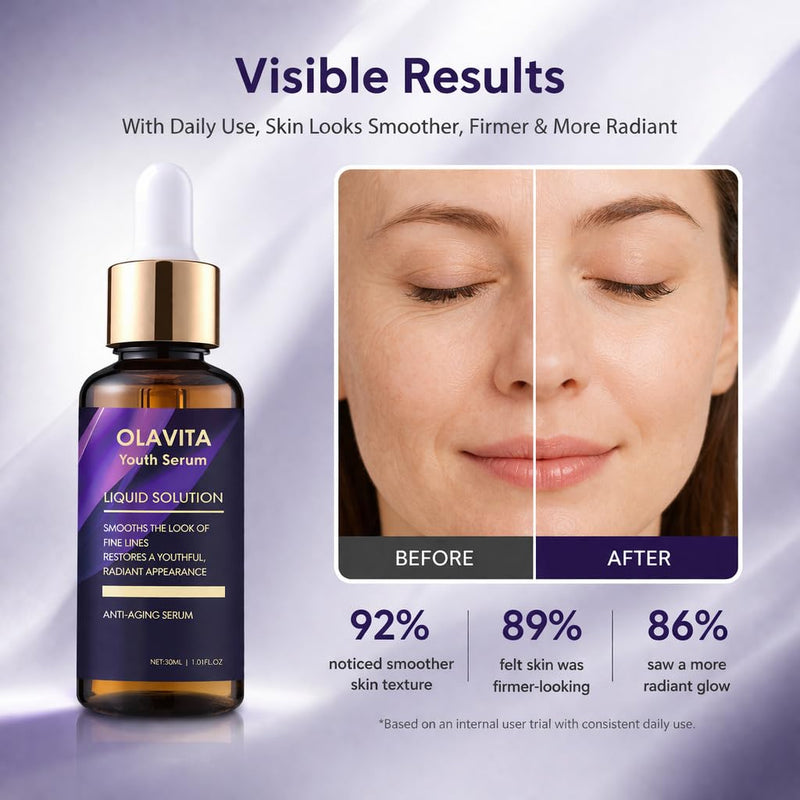 Liquid Solution Anti Aging Serum for Face with Collagen | Hyaluronic Acid, Ceramide & Vitamin C, Hydrating and Firming Wrinkle Anti-Aging Serum for Fine Lines and Dull Skin (3 Pack) 3 PACK