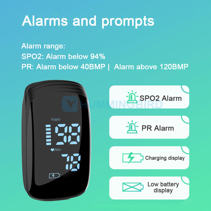[Australia] - Rechargeable Pulse Oximeter Fingertip - Blood Oxygen Saturation Monitor With Accurate Fast SpO2 Reading (Black) 