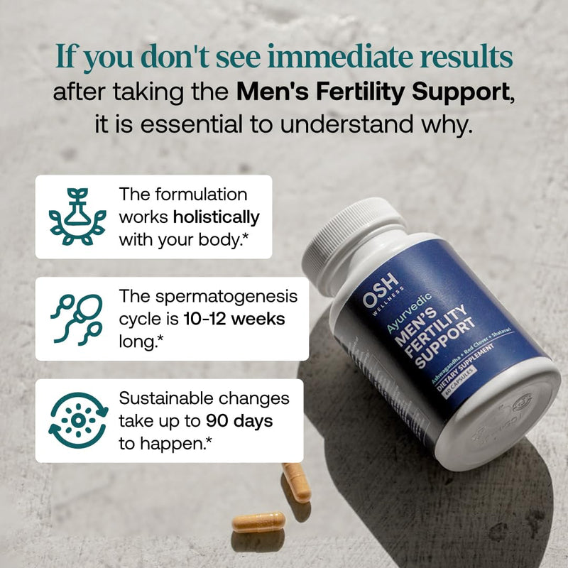 [Australia] - Osh Wellness Men's Fertility Support & Prenatal Vitamins, Ayurvedic support for Conception, Sperm Count, Motility & Volume - With Ashwagandha, Maca, CoQ10, Zinc (Pack of 1, Men Fertility Support) 