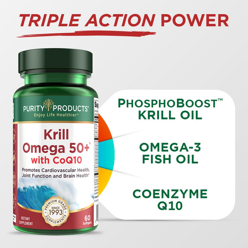 [Australia] - Krill Omega 50 Plus w/ CoQ10 from Purity Products - 1300mg Krill Oil and Fish Oil Blend - 100mg CoQ10 - 500mg Natural Astaxanthin - Support for Joint, Brain Health and more - 60 Mini Softgels 