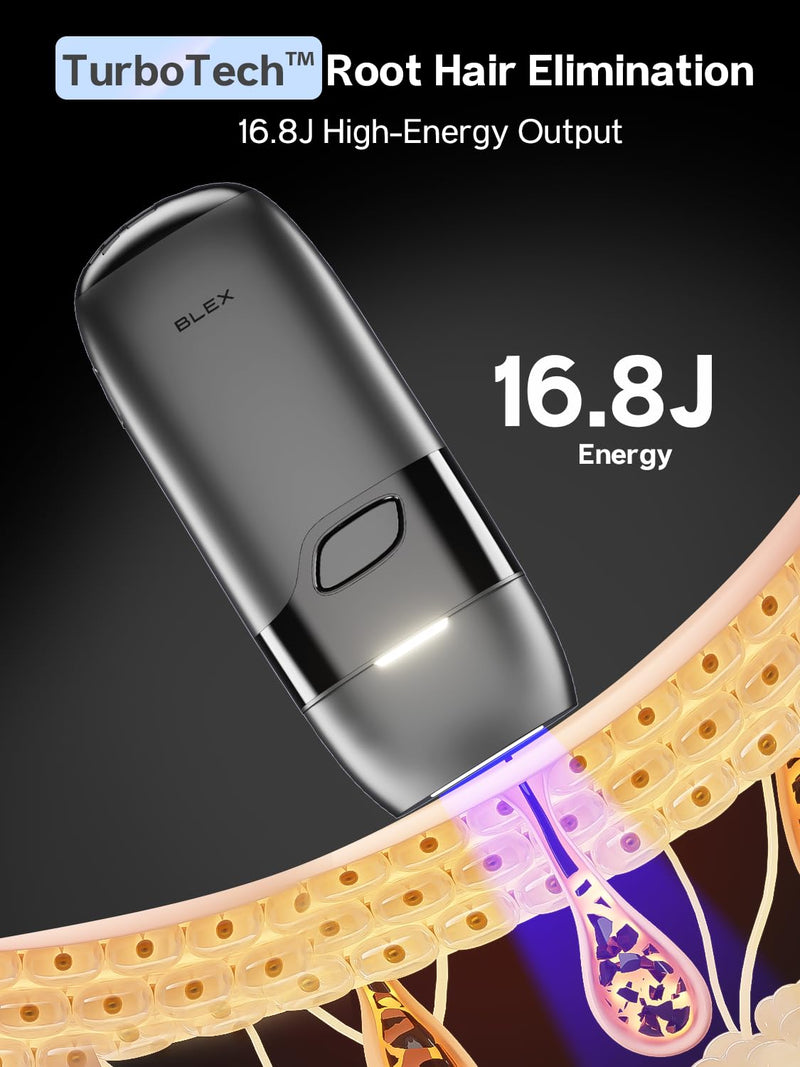 [Australia] - Blex Mini Laser Hair Removal for Women and Men, IPL Laser Hair Removal Device, 201g Mini-Sized Design, 2 in 1 with Skin Rejuvenation, Painless at-Home Hair Remover, Black 