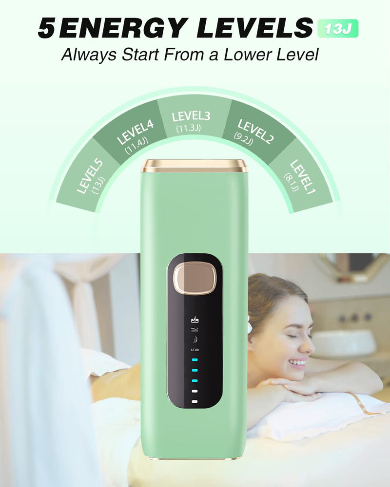 [Australia] - IPL Laser Hair Removal Device for Women Men at Home, Upgraded to 999,900 Flashes Permanent for Facial Legs Arms Bikini Line Whole Body Treatment Green 