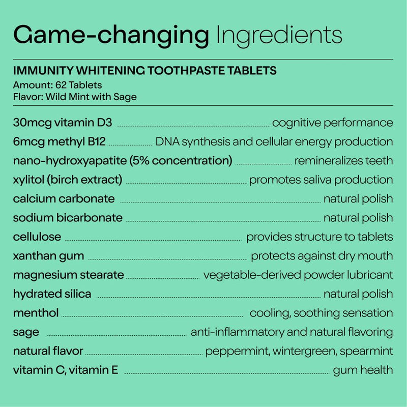 Duo Toothpaste Tablets, Vitamin D3 B12, Nano-Hydroxyapatite, Wild Mint | Nano-hydroxyapatite, enamel remineralization, gentle whitening, sensitivity relief, vitamin D3 and B12, wild mint sage taste Immunity 62 Count (Pack of 1)