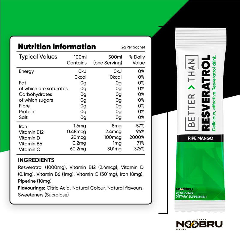 Noobru™ - Better Than - Resveratrol - Powerful Polyphenol Supplement with Fisetin & Mango Flavor for Longevity, Cellular Health, Brain Function & Anti-Aging Support
