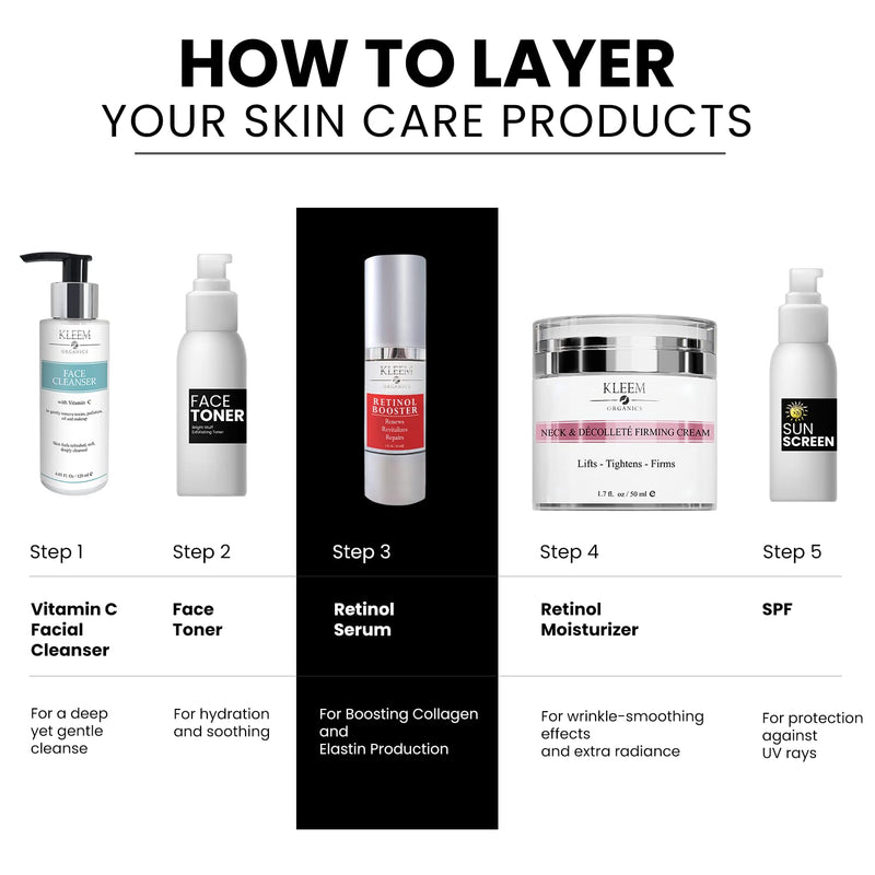 Kleem Retinol Serum 2.5% for Face Anti-Aging Serum with Hyaluronic Acid to Minimize Wrinkles. Improves Sun Damaged Skin and Fades Uneven Skin Tones - Vitamin A Serum (1oz)