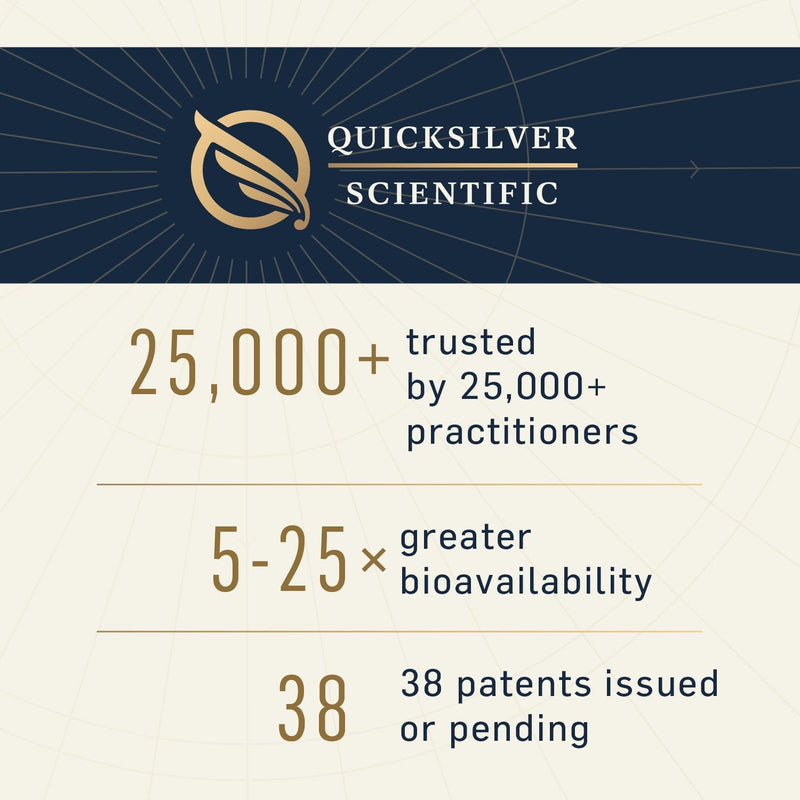 [Australia] - Quicksilver Scientific Liposomal Glutathione - Superior Absorption Oral Glutathione Supplement for Detox & Immune Support - 100 mg of Liquid Glutathione, Gluten Free & Non-GMO (1.7 fl oz) 
