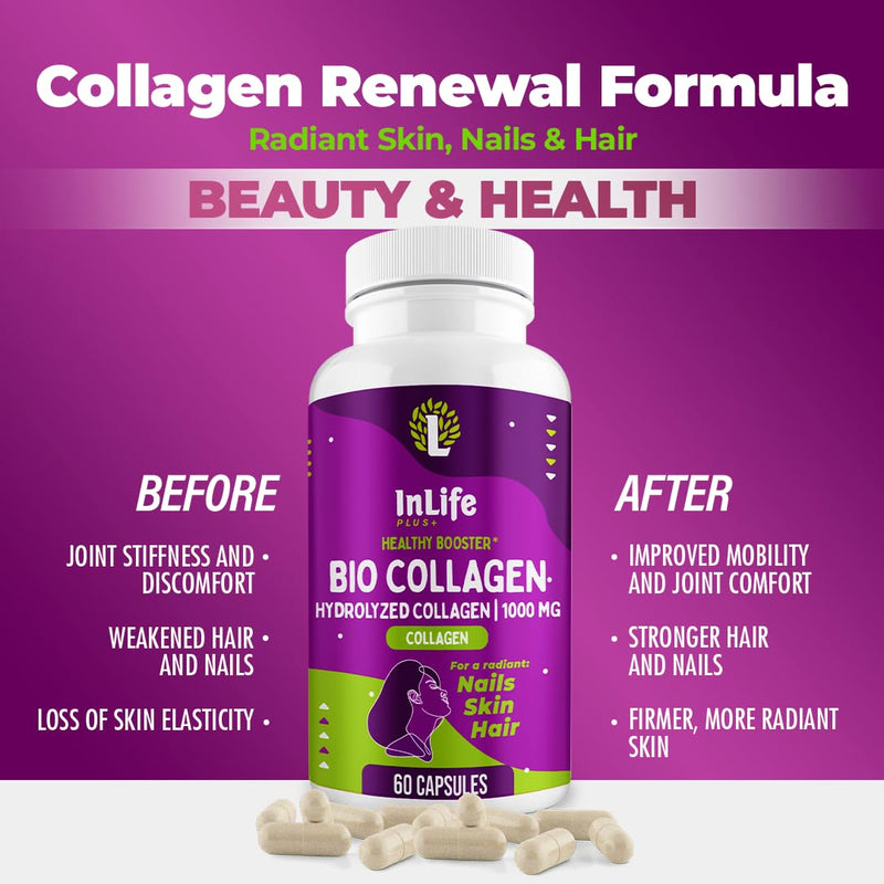 Hydrolyzed Collagen Peptides (60 Count), 1,000mg Per Serving, Beauty Joint and Anti Aging Support for Hair Skin Nails Bones and Joints, Collagen for Women and Men (30-Day Supply) (1)