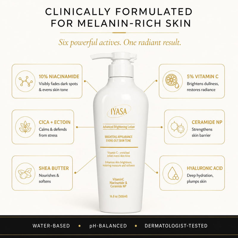 IYASA Advanced Brightening Lotion with 5% Vitamin C, 10% Niacinamide, Water-based Skin Brightening Body Lotion, Even Tone, Dark Spot Remover, Lightening Body Lotion Scent