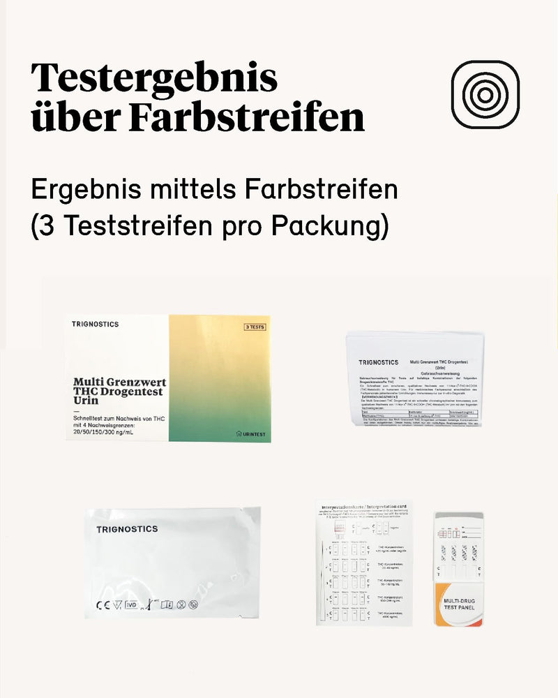 [Australia] - TRIGNOSTICS Pack of 3 Drug Test Urine - Multi Limit THC (Cannabis) | 3 urine test strips - rapid drug test without a laboratory | 4 cut-off values in 5 minutes | Accuracy >99.9% | Rapid drug test 