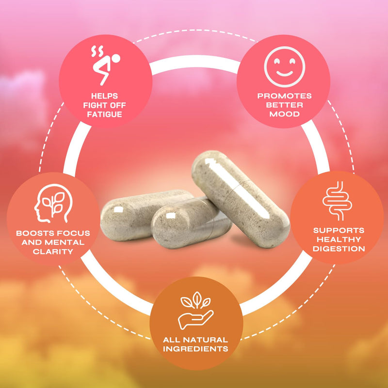 [Australia] - Yerba Magic 100% Yerba Mate Capsules - Clean Energy, Brain Fog Buster, and Gut Health | Natural Caffeine with 60 Servings 