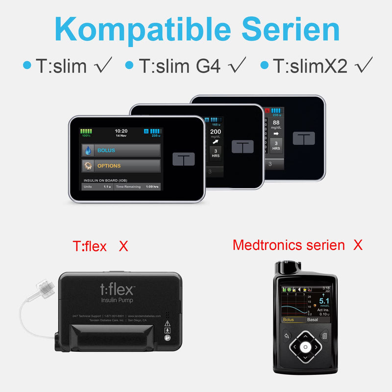 [Australia] - iGuerburn 360° rotating case for Tandem tslim 
