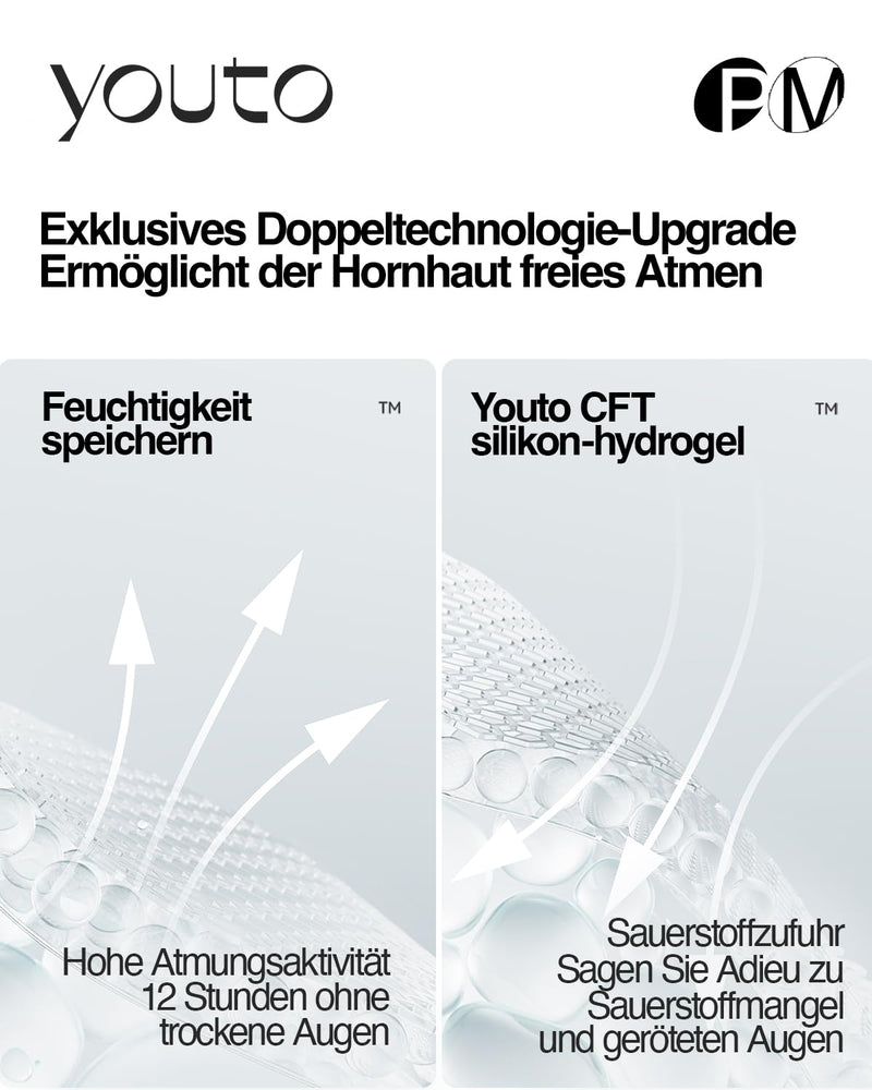 [Australia] - youto Oxygen Pro monthly lenses soft, 3 pieces, BC 8.7 mm, DIA 14.0 mm, contact lenses soft, silicone hydrogel for a high, with UV protection and consistently high moisture content -10.0 diopters 