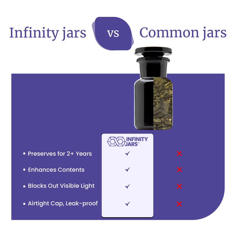 Infinity Jars 50 ml (1.69 fl oz) Black Ultraviolet Blocking Glass Apothecary Jar Airtight Smell‑Proof Refillable Container for Herbs, Spices, Tea & Essential Oils 1 50 ml