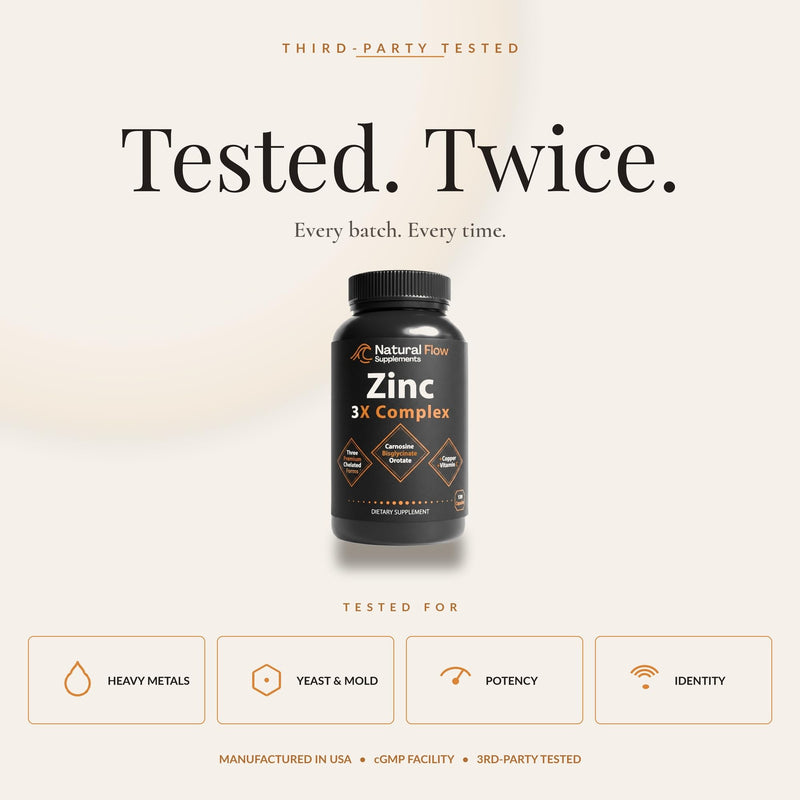 Natural Flow Zinc 3X Complex, 15 mg, 120 Capsules | 3 Chelated Forms (Bisglycinate, Carnosine, Orotate) with Copper & Vitamin C — Gentle on Stomach, Immune & Skin