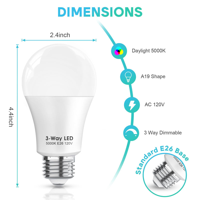 [Australia] - 3 Way LED Light Bulbs 50 100 150W Equivalent, Daylight White 5000K 3 Way Light Bulbs, A19 Three Way Light Bulbs,E26 Base 3-Way Light Bulbs for Reading,Living Room-2 Pack 2 Pack 
