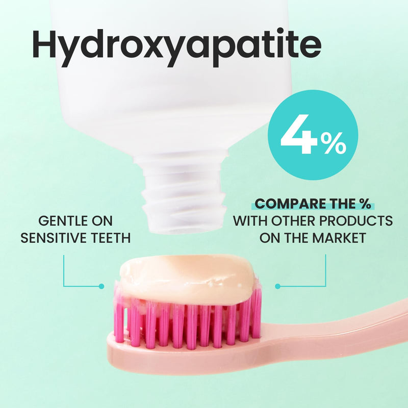 [Australia] - HIMALAYA PINKSALT Fluoride Free Hydroxyapatite Toothpaste with Niacinamide, Helps Remineralize, Appropriate for Sensitive Teeth, Teeth Whitening - for Adult, Kids Oral Care - Spearmint Flavor, 3.9 oz 3.9 Ounce (Pack of 3) 