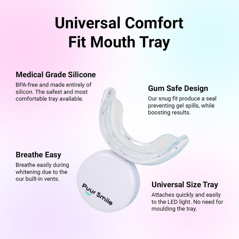[Australia] - Teeth Whitening Kit – LED Light & Whitening Gel with Remineralization Syringes – Professional-Grade Whitening for Sensitive Teeth – Removes Stains from Coffee, Wine, & Smoking 
