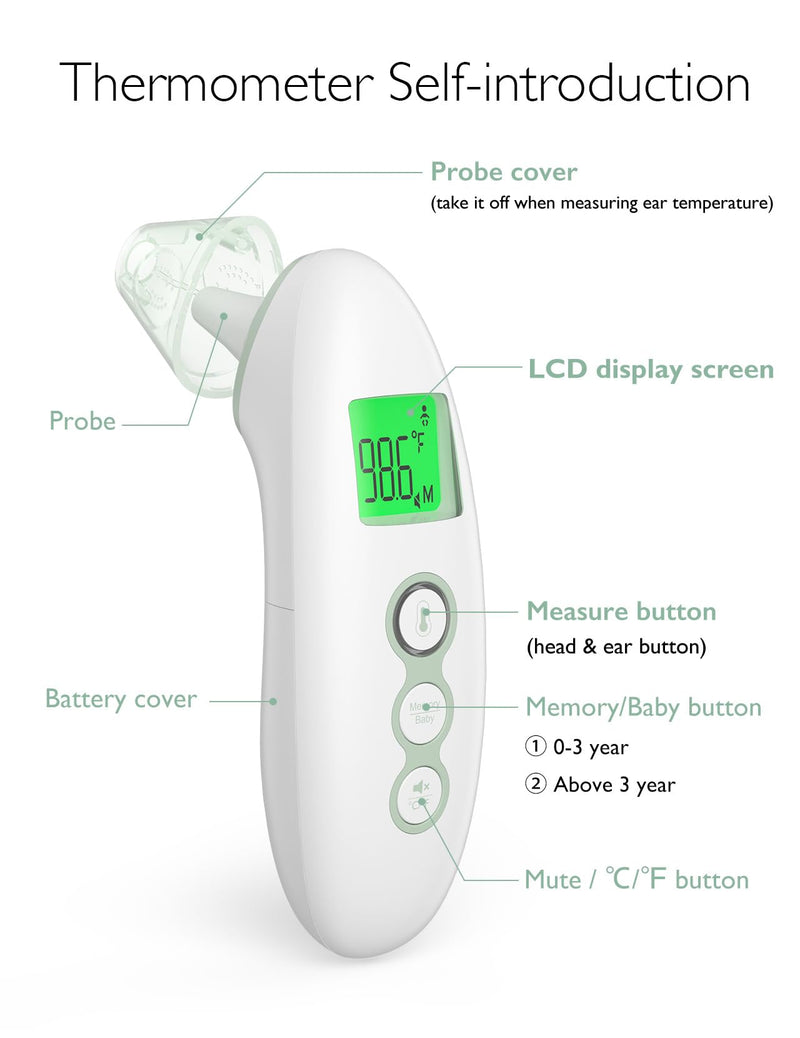 [Australia] - Momcozy Non-Contact Forehead and Ear Thermometer, Digital Infrared Thermometer for Adults and Children, with Child Mode, Fever Alarm Function, Mute and Memory Functions, Fast and Accurate Measurement Green 