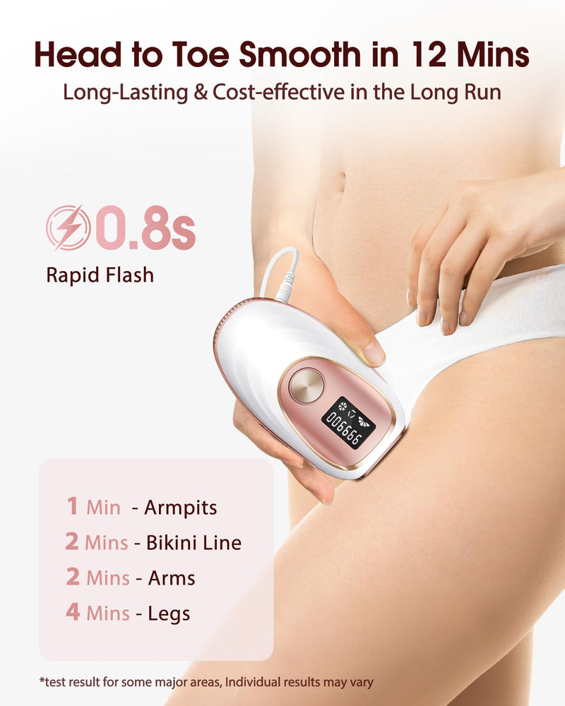 [Australia] - LYSMOSKI Laser Hair Removal, IPL Hair Removal with Ice-Cooling System for Painless & Long-Lasting Result, Safe At-Home Hair Remover Device for Armpits Back Legs Arms Face Bikini Line, Rose Gold 