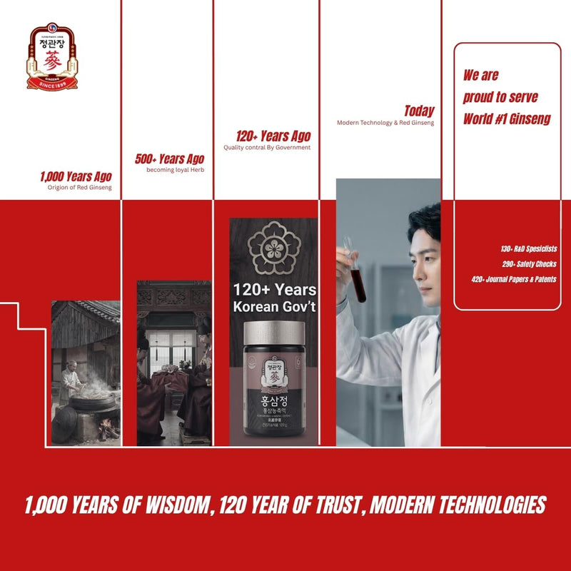 JungKwanJang | Korean Red Ginseng Vital Tonic Gift Set (20ml x 10 Bottles) | Panax Ginseng Energy Shot | Caffeine Free | Immune Support, Blood Circulation | Natural Herbs, Vitamins & Minerals