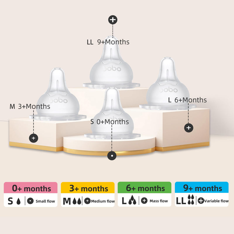 [Australia] - Nipples with Automatic Flow Lock, 100% Natural Feel, Soft Silicone, BPA-Free (9m+, LL, 4 counts) 9m+, LL, 4 counts 