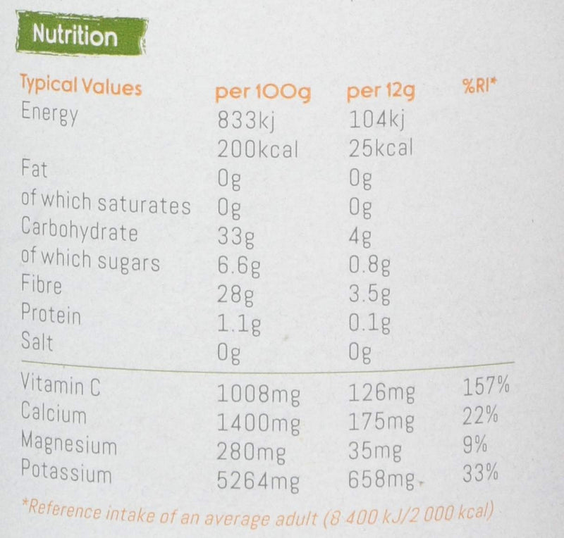 SimplexHealth Alkaline Minerals Powder. Make an Alkaline Drink with core alkalising Minerals Including Potassium Citrate, Calcium Citrate, Magnesium Citrate to pH Balance the Body (250g)