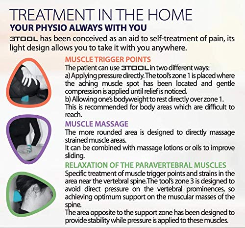 Self-Massage Tool for Neck, Back & Full Body Pain – Physiotherapist-Designed, 3-in-1 Targeted Relief, Premium & Portable