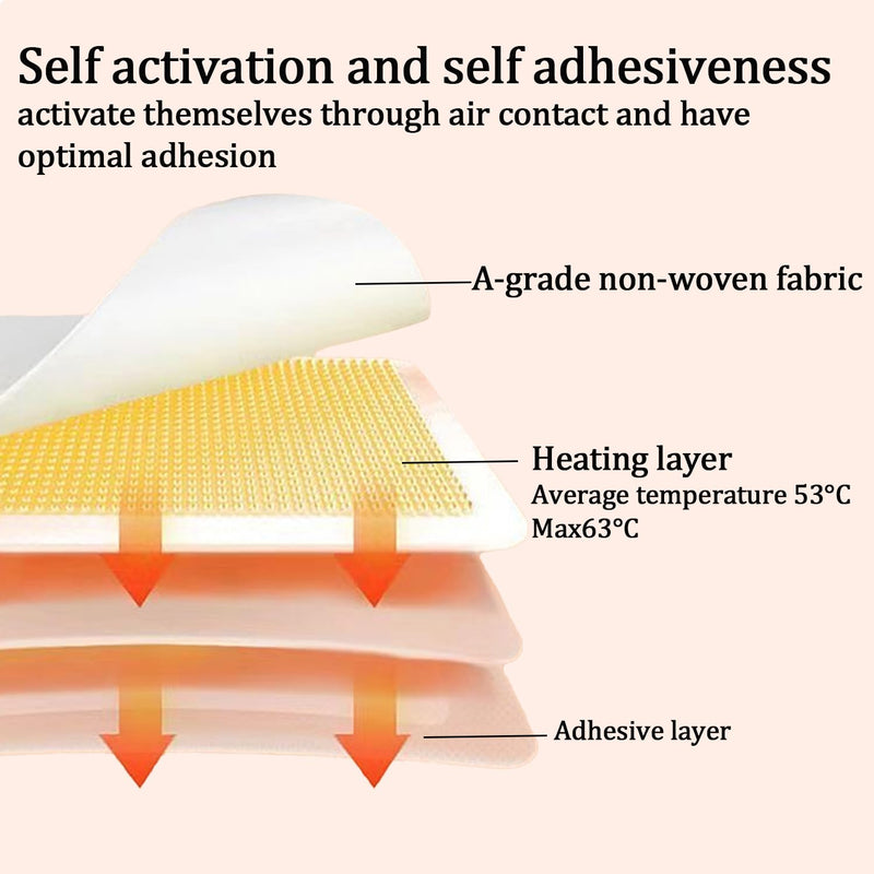 [Australia] - Multi-warmer heat pads I 5/10 pieces self-adhesive heat pads I EXTRA WARM body warmer for 10 hours I Ready-to-use heat pads I suitable as neck, shoulders, kidneys & back warmer 5 pieces 