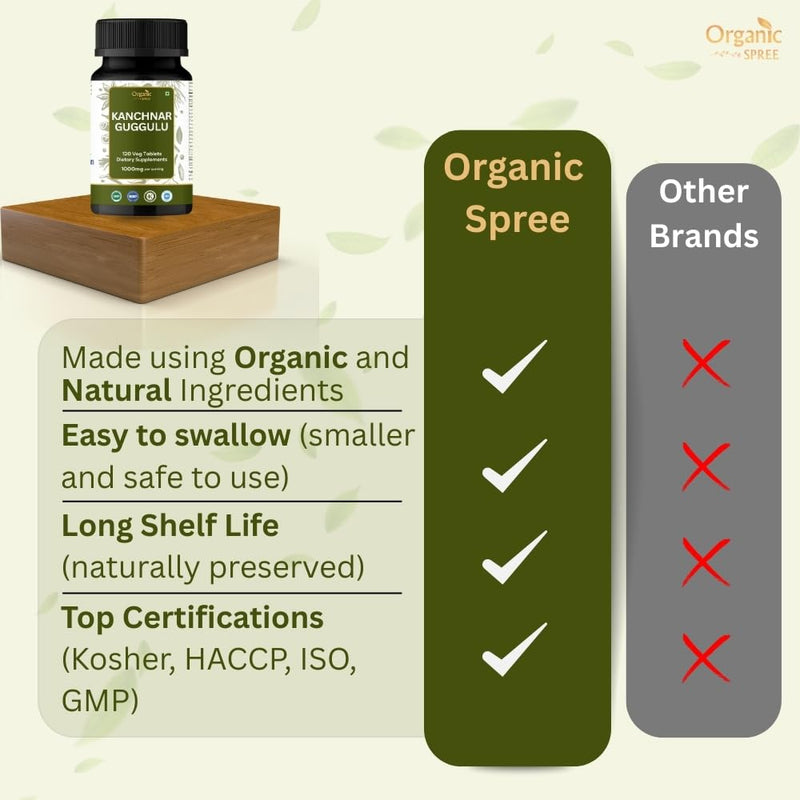 ORGANIC SPREE Kanchnar Guggulu 120 Tablets - Ayurvedic Formulation - Certified and Vegetarian 1