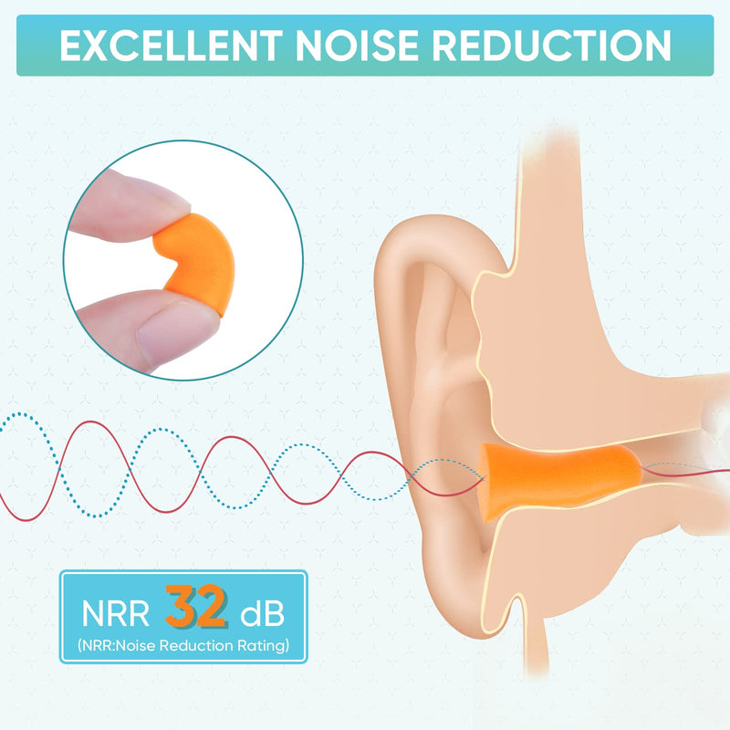 [Australia] - TICONN 200 Pairs Ear Plugs, 32dB Noise Reduction Earplugs for Sleeping Hearing Protection Travel Study Concentration Construction Site (200 Pairs) 0.0 Diopters 0.25 Inches 0.50 Inches 200.0 