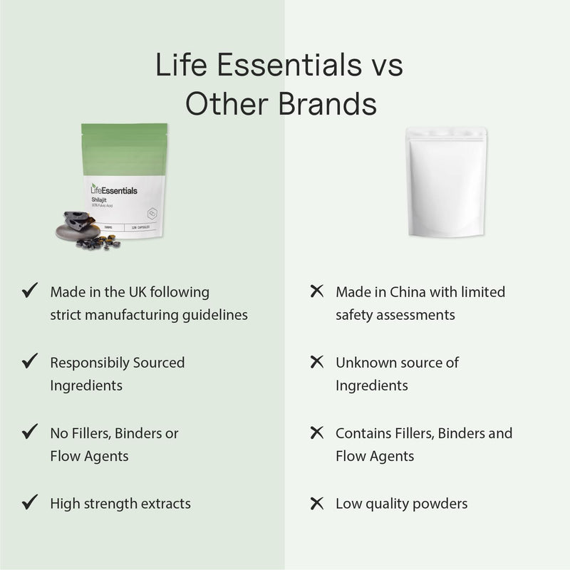 Life Essentials Pure Shilajit Capsules 500mg - High Strength Himalayan Shilajit Essence Supplements for Men & Women - Natural Energy & Vitality Support - 120 Veggie Capsules