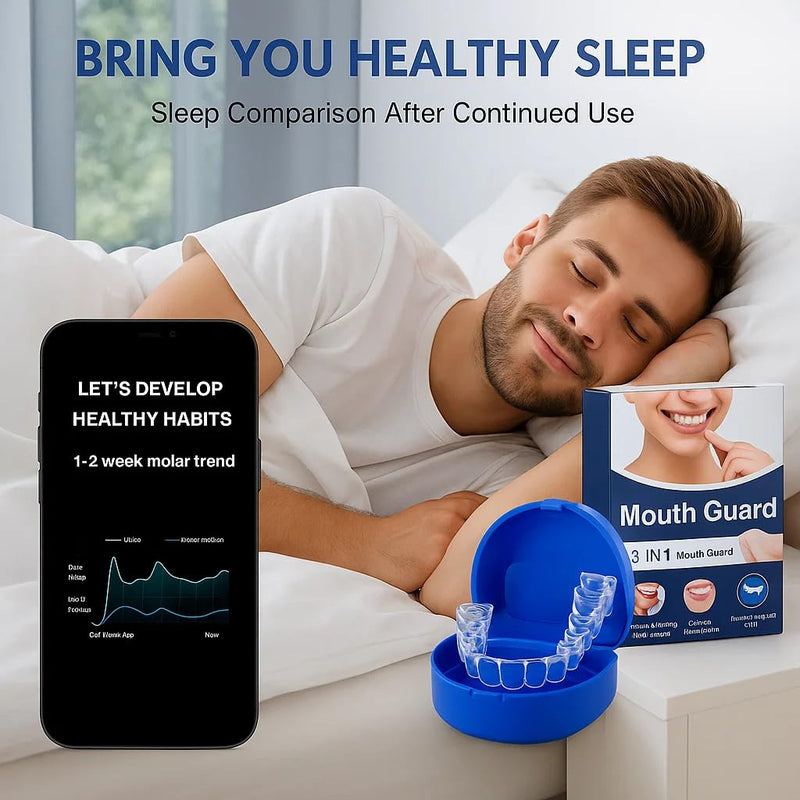 [Australia] - Mouth Guard for Teeth Grinding and Clenching at Night – Dental Night Guard for Sleep Bruxism Relief, Soft Fit Tray for Adults 