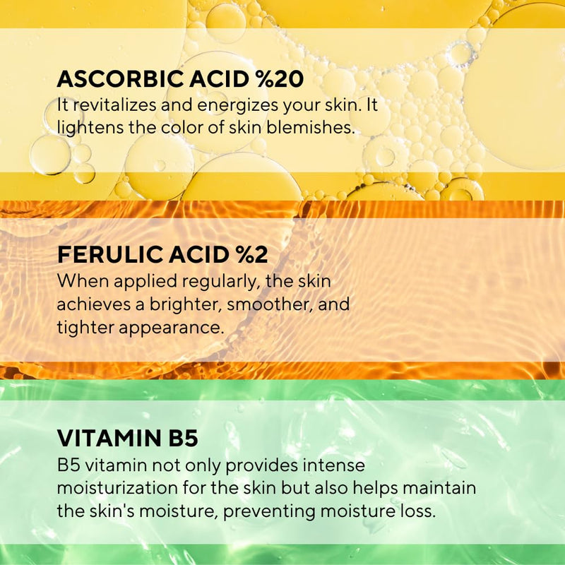 The Ceel 20% Vitamin C Brightening Anti-Aging Serum for Face with Ascorbic, Ferulic Acid & Vitamin B5 - Paraben & Perfume Free Skin Care Formula for Hydration, Wrinkles, Dark Spots, & Radiance - 30ml