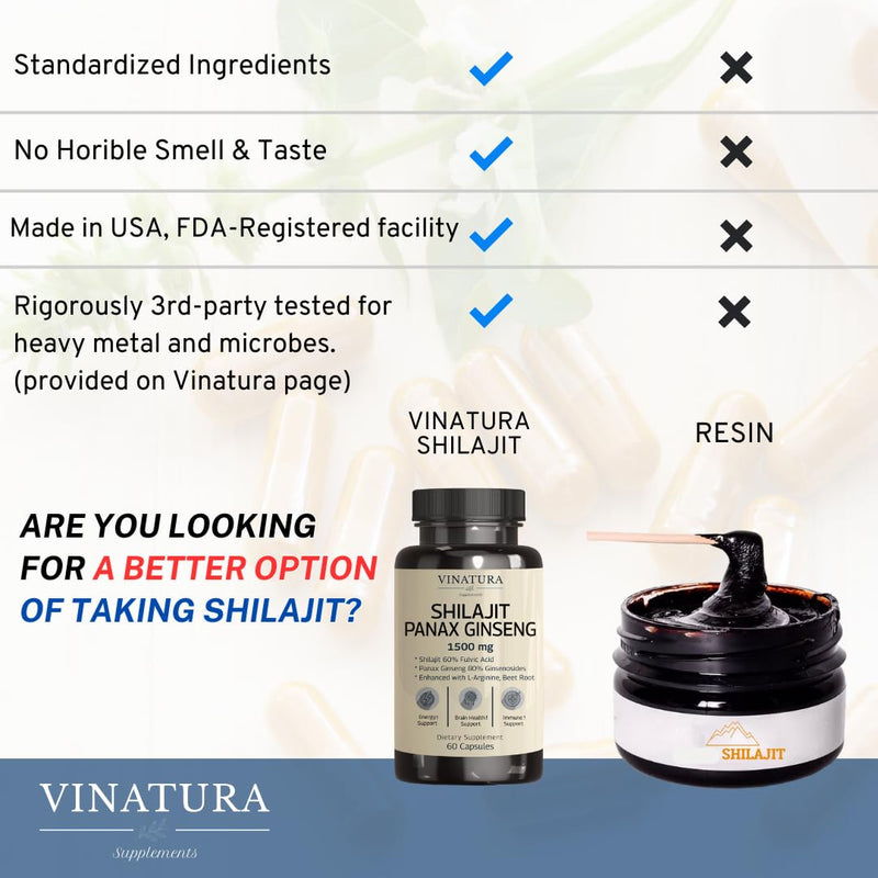 [Australia] - Shilajit Pure Himalayan Capsules (60% Fulvic Acid) - 1500mg with Panax Ginseng, Shilajit Supplement per serving - High in Trace Minerals *USA Made & Tested* Immune Support 
