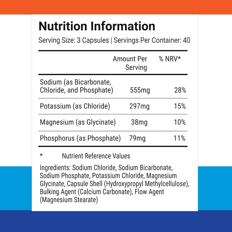 Nutri-Align Fasting Salts Electrolytes Advanced, 120 Capsules | Sodium Potassium Magnesium Phosphorus | Pure Fasting Electrolytes | Sugar Free & Filler Free | Made in The UK