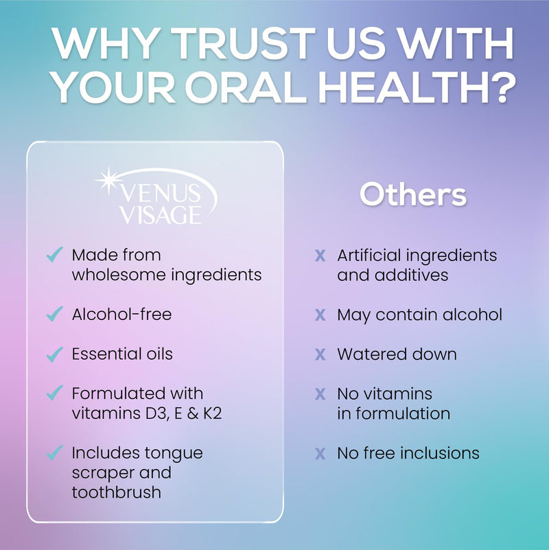 Venus Visage Coconut Oil Pulling for Teeth with Tongue Scraper, 8 fl oz - Peppermint & Coconut Pulling Oil for Teeth and Gums - Alcohol-Free Oil Pulling Oral Rinse