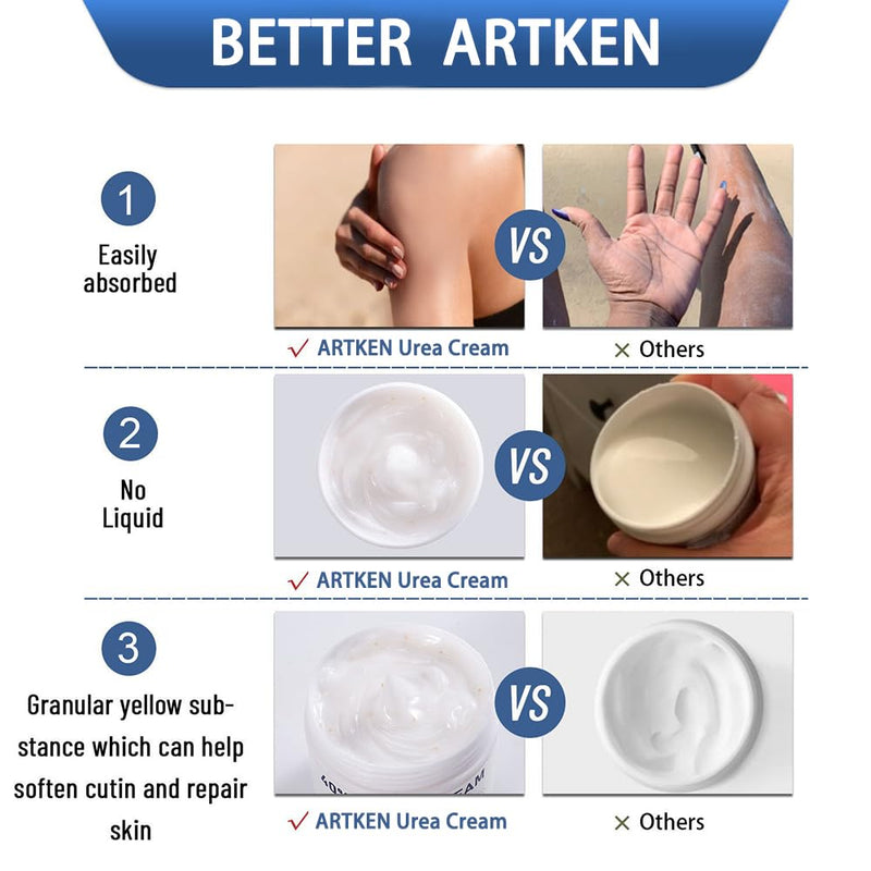 [Australia] - Urea Cream 40%, Keratolytic Foot Cream for Dry Cracked Heels, Feet, Knees, Elbows, Hands, Cuticle, Callus Remover, Skin Barrier Repair (3) 