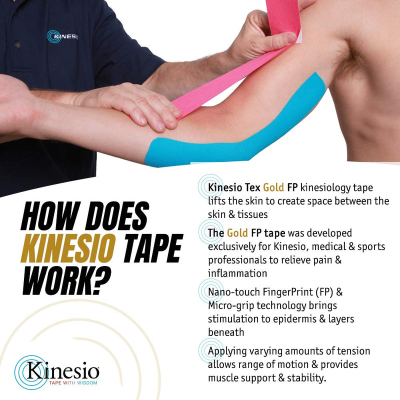 Kinesio Taping - Elastic Therapeutic Athletic Tape Tex Gold FP - Red – 2 in. x 16.4 ft 2 Inch x 16.4 Feet (Pack of 1) Red (Pink)