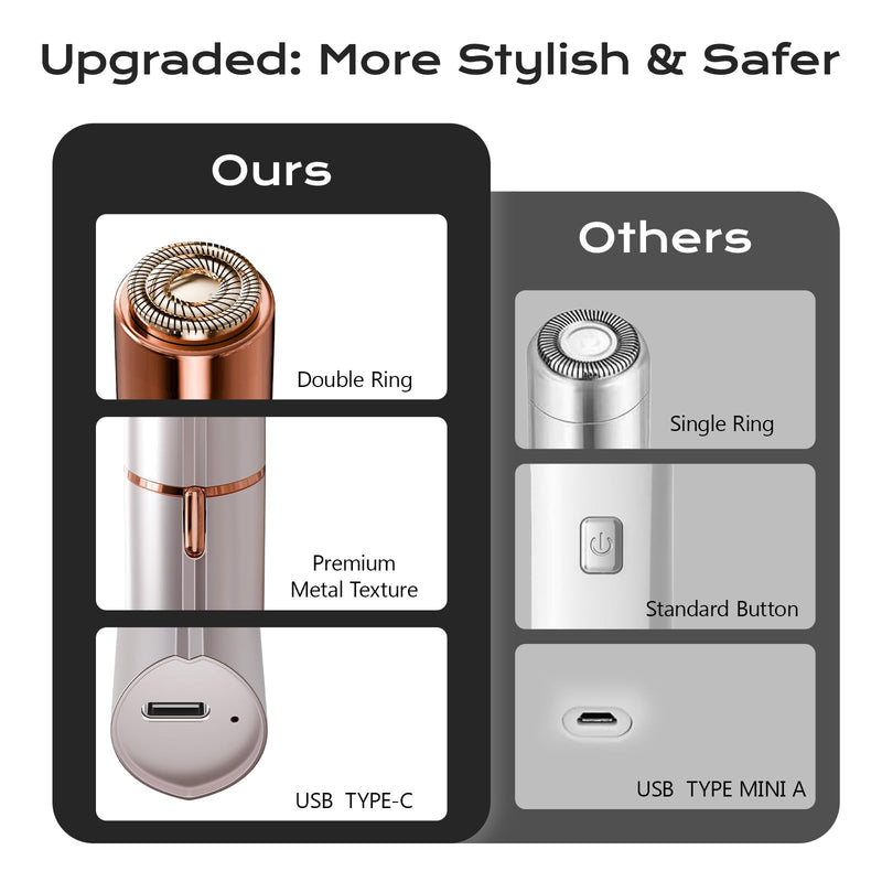 [Australia] - Facial Hair Removal for Women Men, Electric Shaver for Women,Eyebrow & Facial Trimmer,Double Rotating Blades Hair Remover for Upper Lip Chin Peach Fuzz Brow Hair Removal 