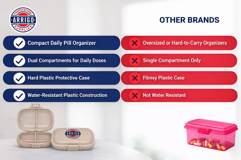 Arrigo Daily Pill Organizer for Small Medicine & Large Vitamins – Travel Friendly Portable Pill Case Box – Hard BPA-Free Plastic Compact Container for Carry-On, Pocket, Purse & Backpack (Beige) (1 Pack) Beige