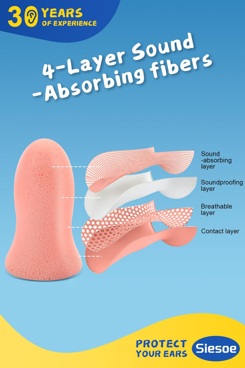 [Australia] - Siesoe 2025 Earplugs for Sleeping Foam, 5 Pairs, Streamlined Arc Design, 36dB Highest NRR, Comfortable Earplugs for Snoring, Travel, Concerts, Study, Work 