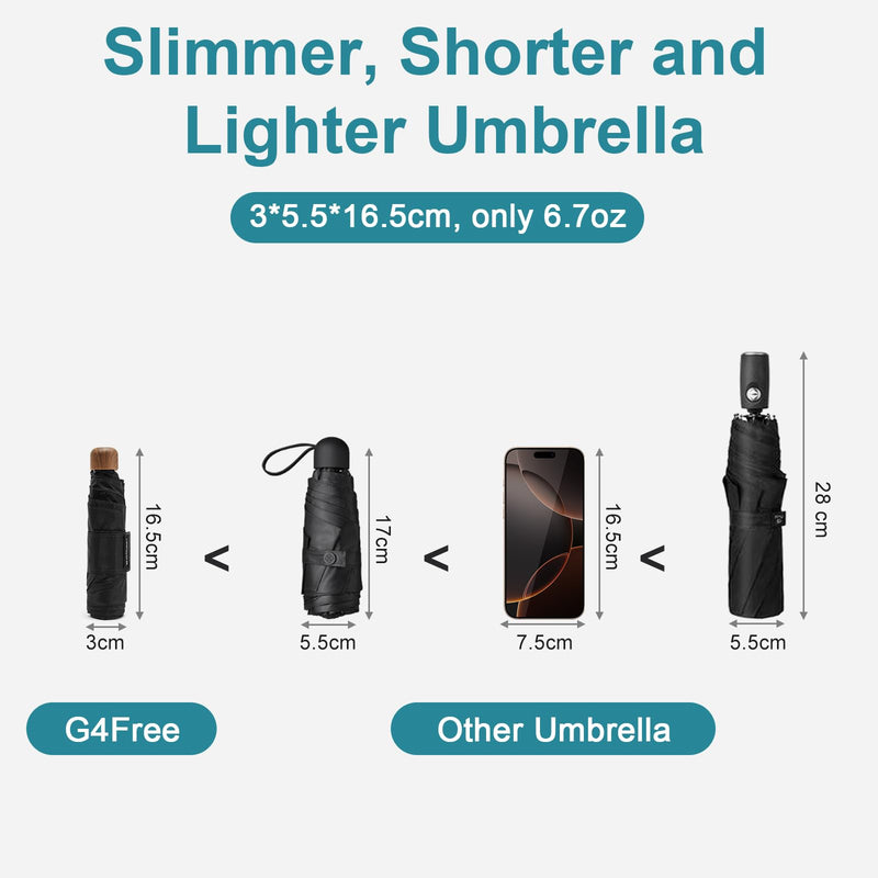 G4Free Mini Travel Folding Umbrella for Purse, Compact UPF 50+ UV Protection Sun & Rain Small Umbrella, Lightweight Portable Parasol Fits in Pocket, Wallet for Women Men(Black and Light Blue)
