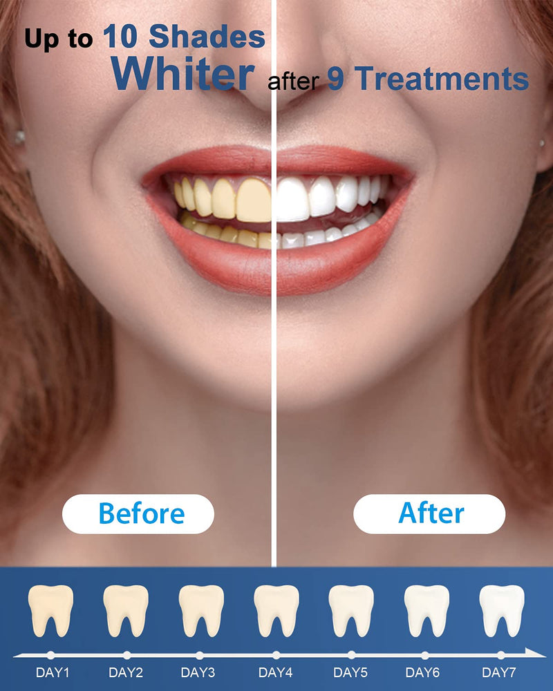 [Australia] - MySmile Teeth Whitening Gel Refills Pack, 6 Non-Sensitive Teeth Whitening Gel Pen, Teeth Whitener Dental Grade Tooth Whitening Gel for Tray, 10 min Fast Result Whitening Pack Of(6) 