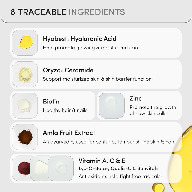 [Australia] - GLOW Anti Aging Supplement - Hyabest¬Æ Hyaluronic Acid, Phytoceramides, 5000 mcg Biotin, Vitamin A, C, E, Zinc - Hair Skin Nails Vitamins for Women & Men - Wrinkles & Skin Hydration - 60 Capsules 